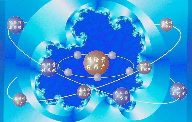玉田新媒体运营企业需要掌握的网络推广技巧有哪些